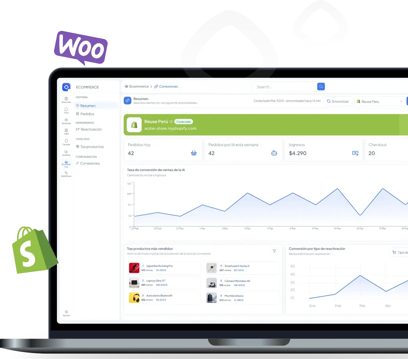 Plataforma Vambe — Ecommerce